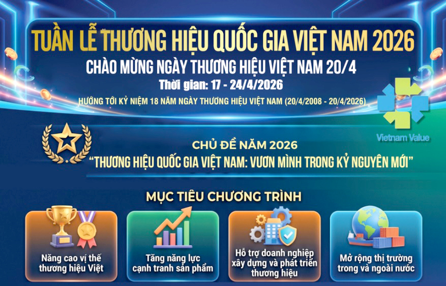 Sở Công Thương tích cực hưởng ứng Tuần lễ Thương hiệu quốc gia Việt Nam